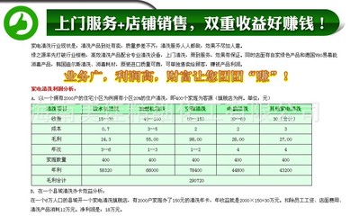 家电清洗 从低利润维修到高增值项目的破局之路